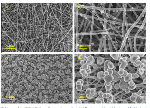 Studies on soy protein isolate/polyvinyl alcohol hybrid nanofiber membranes as multi-functional eco-friendly filtration materials