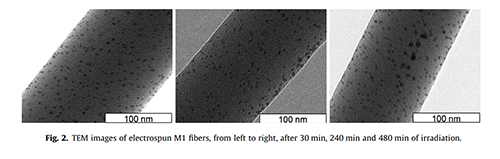 Simultaneous photo-induced cross-linking and silver nanoparticle formation in a PVP electrospun wound dressing