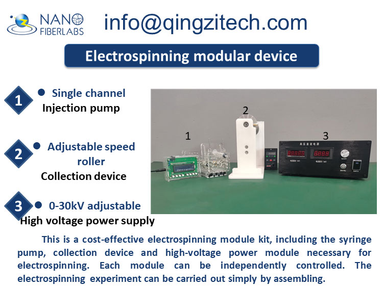electrospinning setup_system_Electrospinning Module