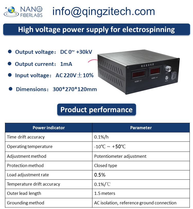 electrospinning high voltage power supply