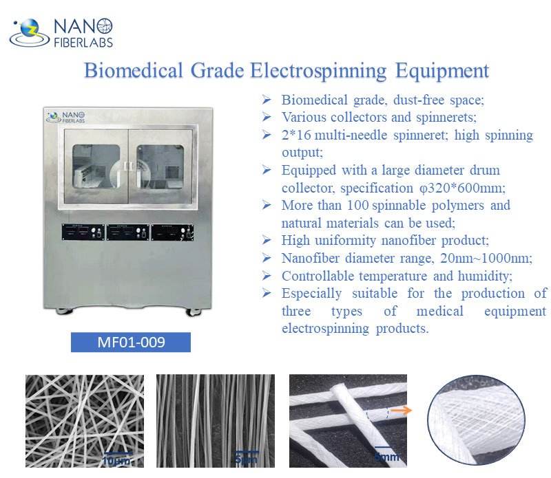 biomedical grade electrospinning equipment