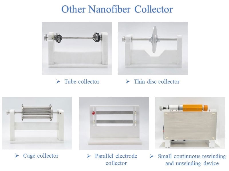 electrospinning nanofiber tube collector_cage collector.jpg