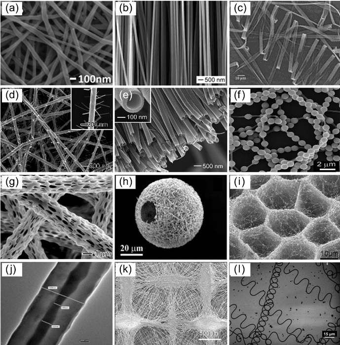 structure of nanofibers under different electrospinning parameters
