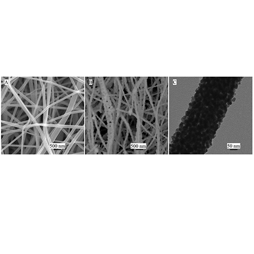 Fabrication and luminescence of BiPO4:Tb3+/Ce3+ nanofibers by electrospinning