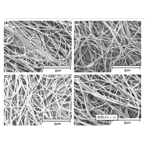 Hyperbranched polyglycerol electrospun nanofibers for wound dressing applications