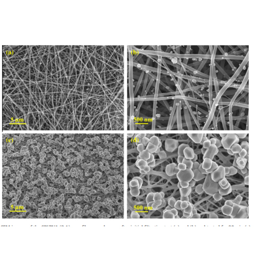 Studies on soy protein isolate/polyvinyl alcohol hybrid nanofiber membranes as multi-functional eco-friendly filtration materials
