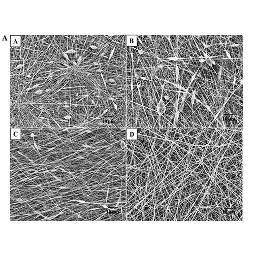 Electrospun polyurethane-dextran nanofiber mats loaded with Estradiol for post-menopausal wound dressing